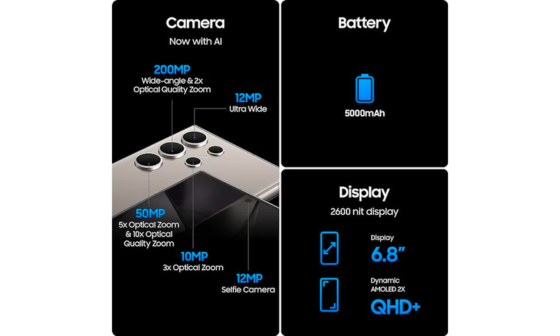 SAMSUNG Galaxy S24 Ultra, AI Phone, Android Smartphone, 12GB RAM, 512GB Storage, 200MP Camera, S Pen, Long Battery Life, Titanium Black