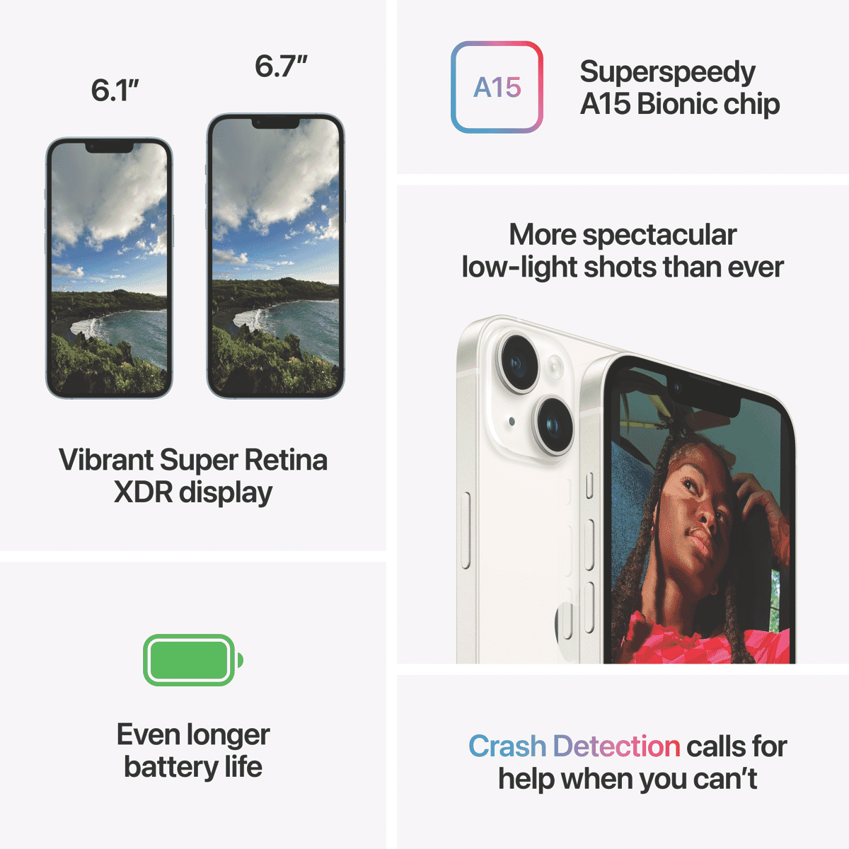 Apple iPhone 14 128GB Starlight