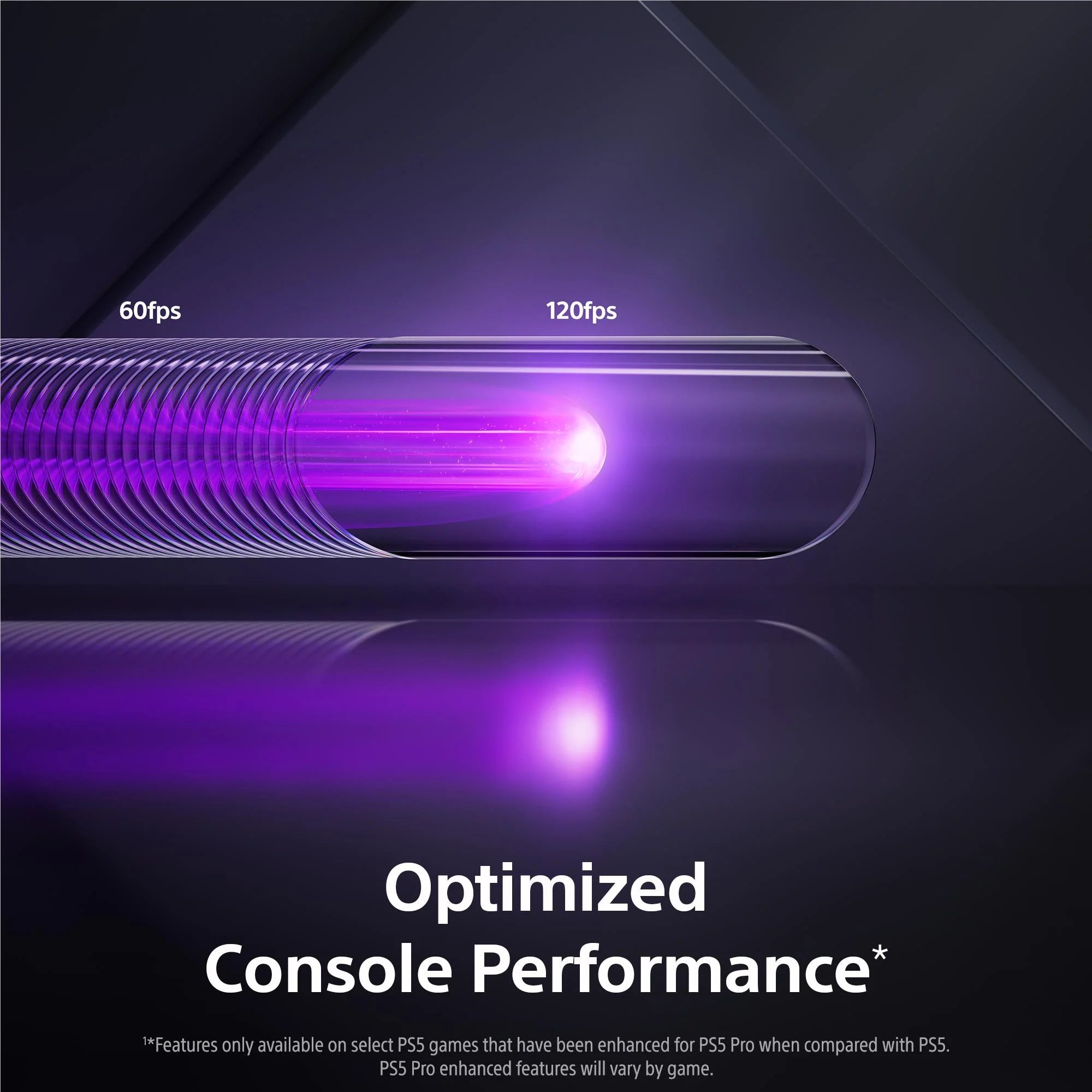 PS5 PlayStation 5 Pro Console - Layaway AU