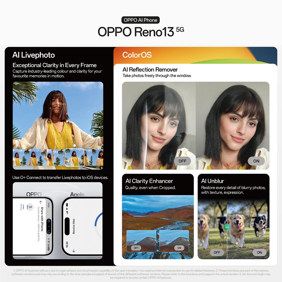 OPPO Reno13 5G 256GB (Luminous Blue)