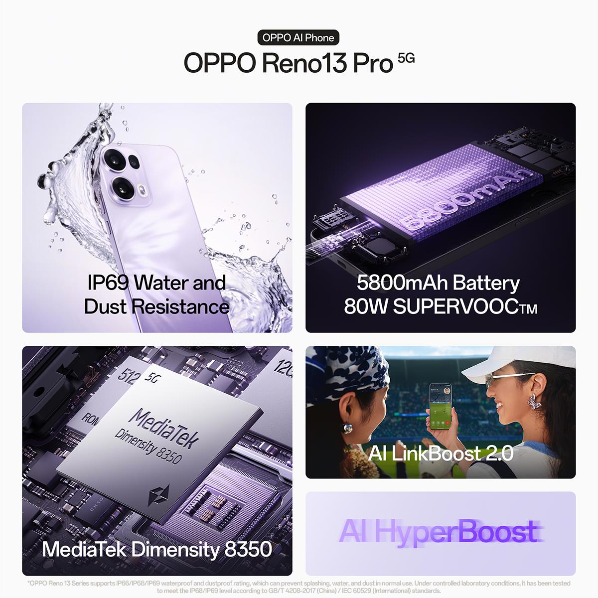 OPPO Reno13 Pro 5G 512GB (Graphite Grey)
