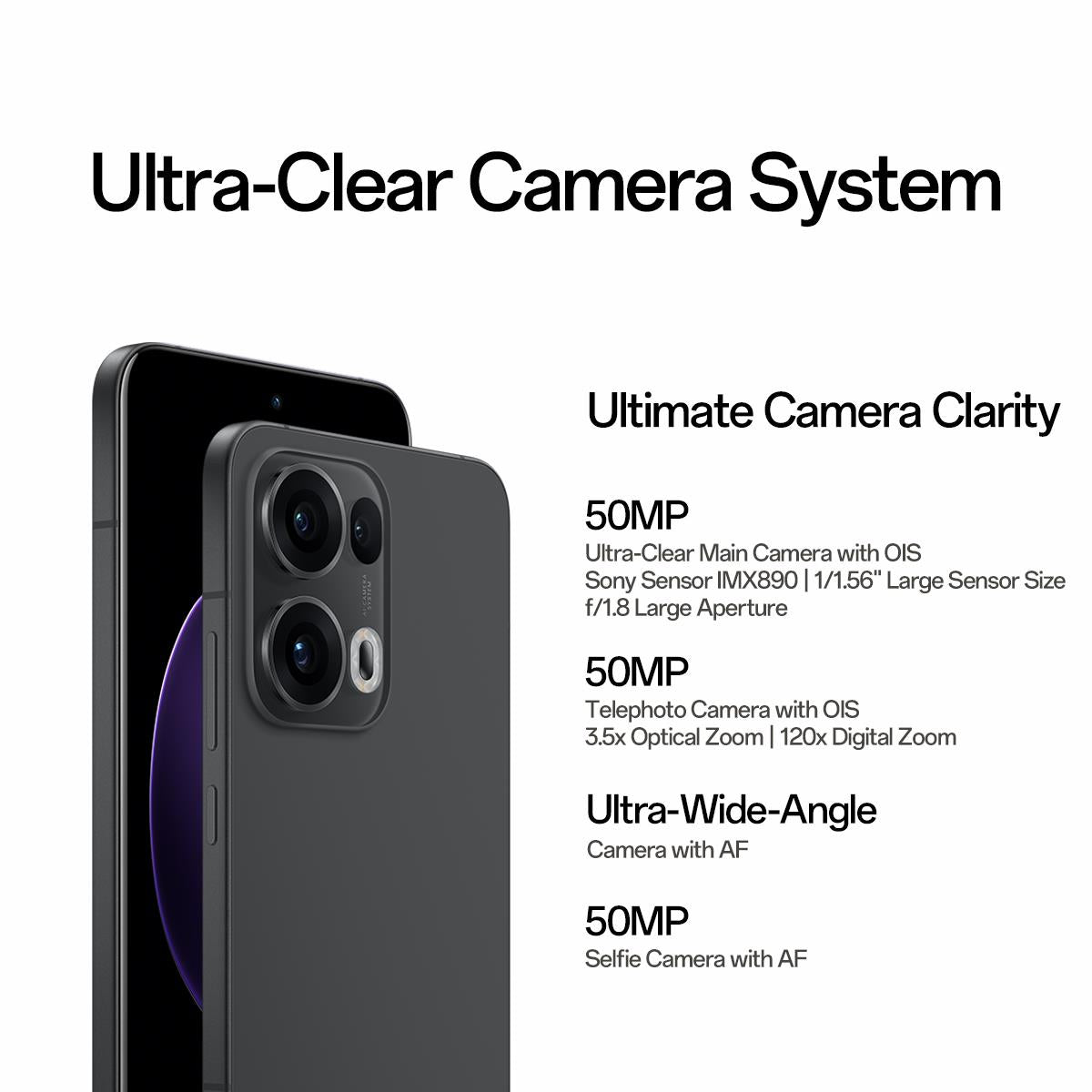 OPPO Reno13 Pro 5G 512GB (Graphite Grey)