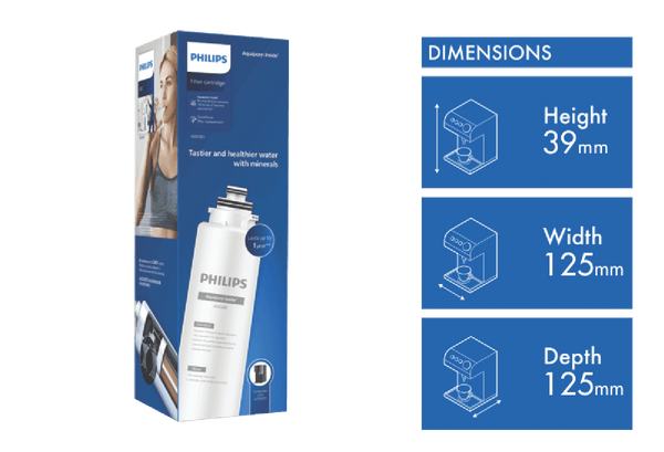 Philips RO Filter with Mineraliser