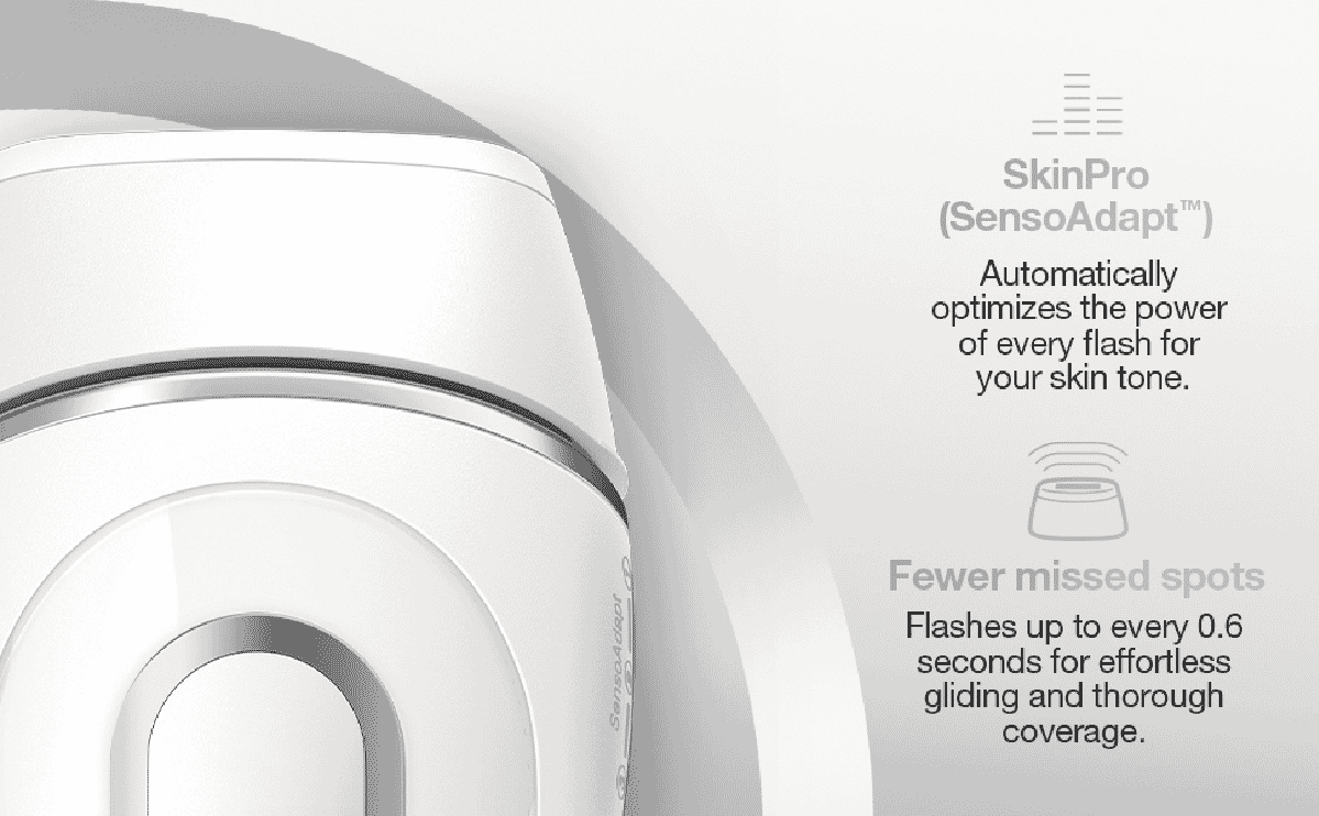 Braun Silk Expert Pro IPL Hair Removal Device - Layaway AU