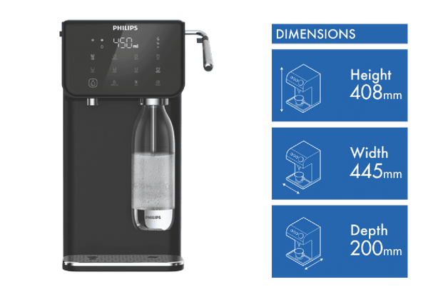 Philips Sparkling Water Station With Electric Cooling And Instant Heat