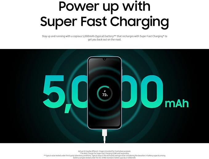 Samsung Galaxy A15 5G Smartphone Factory Unlocked Android Mobile Phone, 128GB, Blue Black - Layaway AU