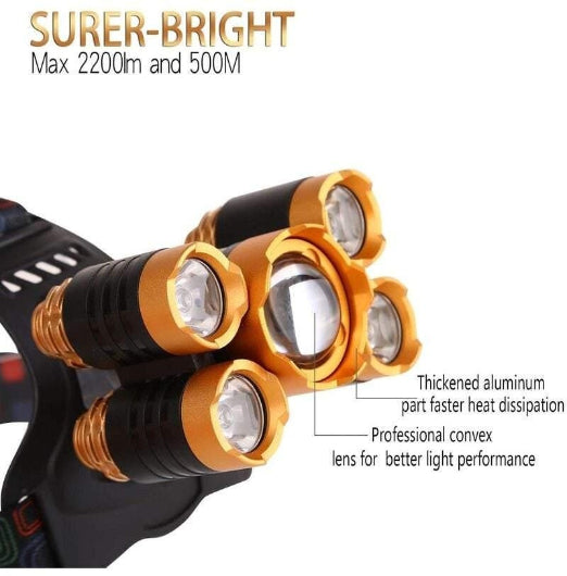 Outdoor Lighting Headlamp Rechargeable Led Lamp With Red Super Bright Flashlight Waterproof Forehead Adults Kids Camping Fishing Hiking Zoomable Headl