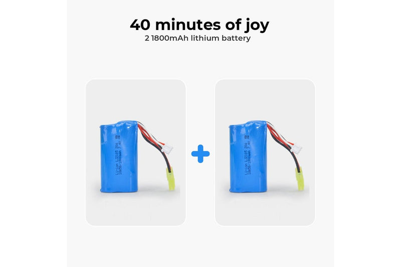 Centra RC Car 1:8 4WD Off-Road Racing Brushed Motor 2.4GHz Remote Control Blue