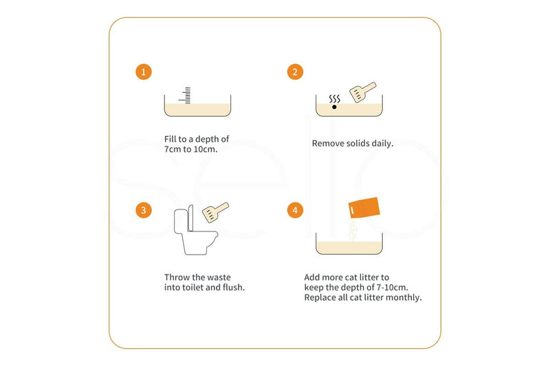 Pawz 2.5kg Tofu Cat Litter Clumping Flushable Fast Super Absorben Peach x4