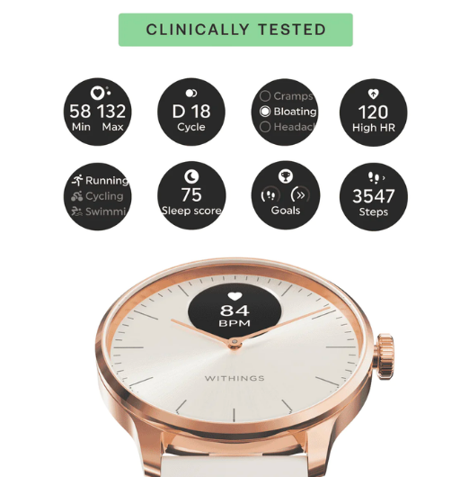 Withings Scanwatch Light 37mm - Rose Gold