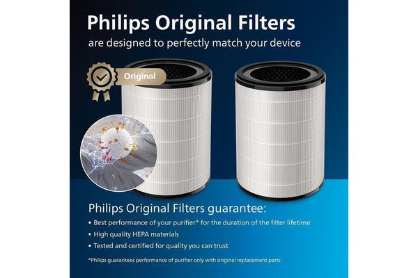 FY2180/30 True HEPA Air Filter, Compatible with Philips NanoProtect 2000 / 2000i Series, Suitable for AC2936/33