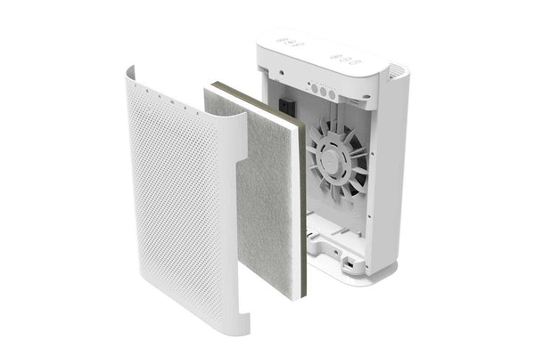 Antiviral Hepa 3 In 1 Replacement Filter For Ionmax Breeze Series Air Purifiers