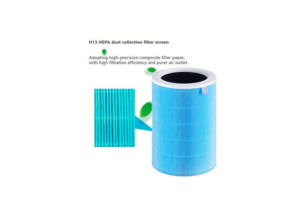 iDeer Life Compatible Filter for XIAOMI 4LITE Air Purifier Blue