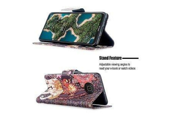 For Nokia X20 Case SupRShield Wallet Card Leather Flip Magnetic Stand Phone Cover (Elephant)