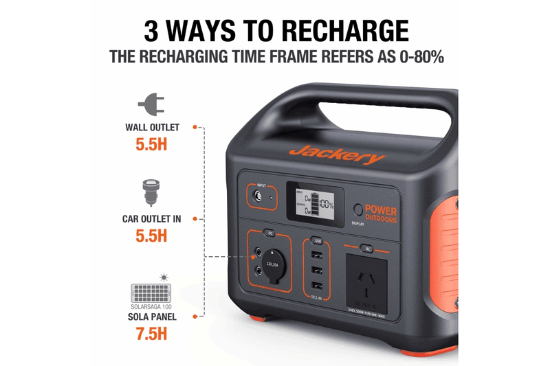 Jackery Explorer 500 Portable Power Station 518Wh 24Ah, 21.6V Lithium Battery