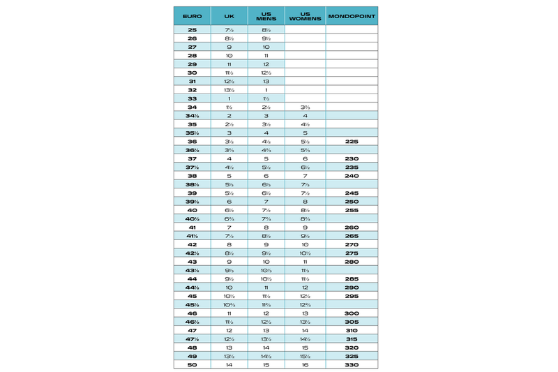 Scarpa Womens F1 Alpine Touring Ski Boots Skiing Snow - Anthacite/Lagoon - 5