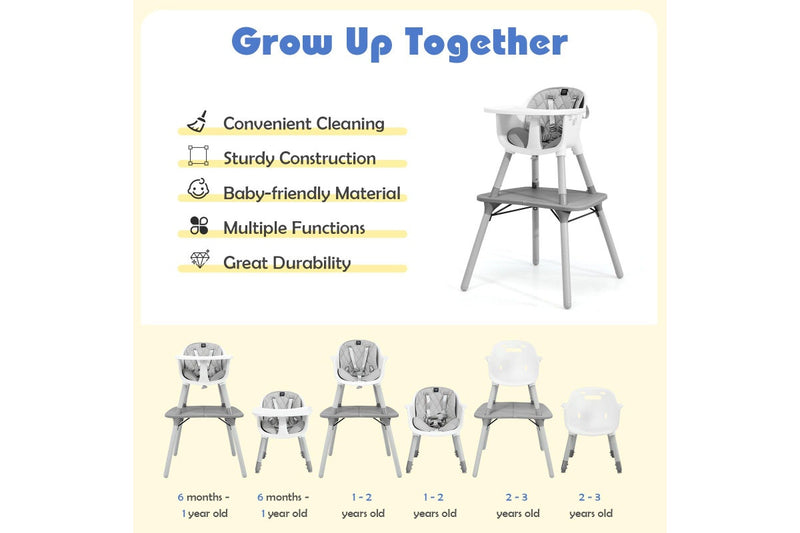 Giantex 5-in-1 Convertible Baby Highchair Infant High Dining Chair w/Removable & Adjustable Tray Grey