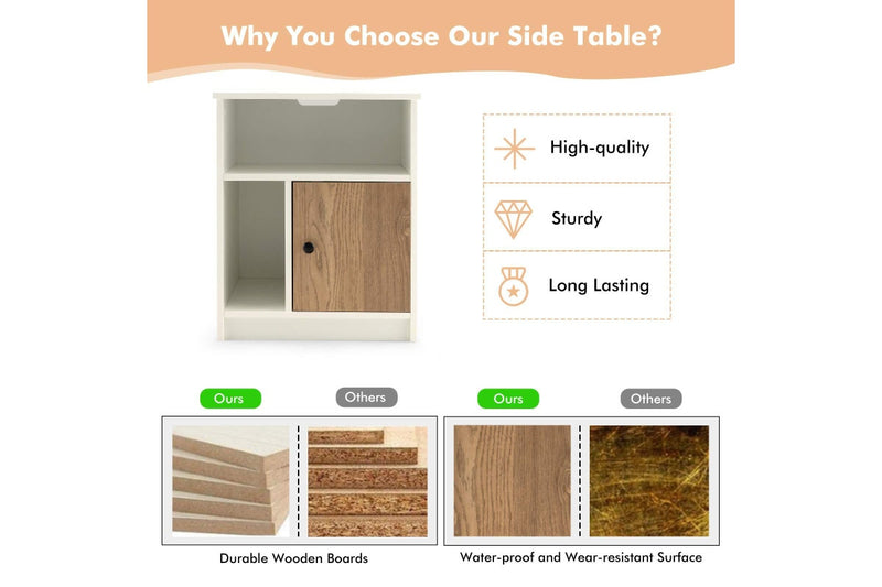 Giantex 2PCS Bedside Table Nightstand w/Open Shelves End Table Storage Cabinet Home Office Side Table White