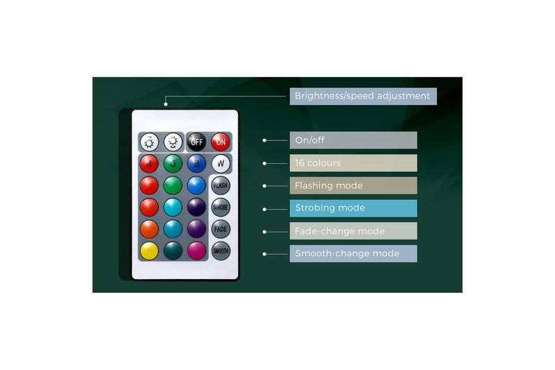 Oikiture Bedside Tables Set of 2 LED Nightstand 3 Drawers