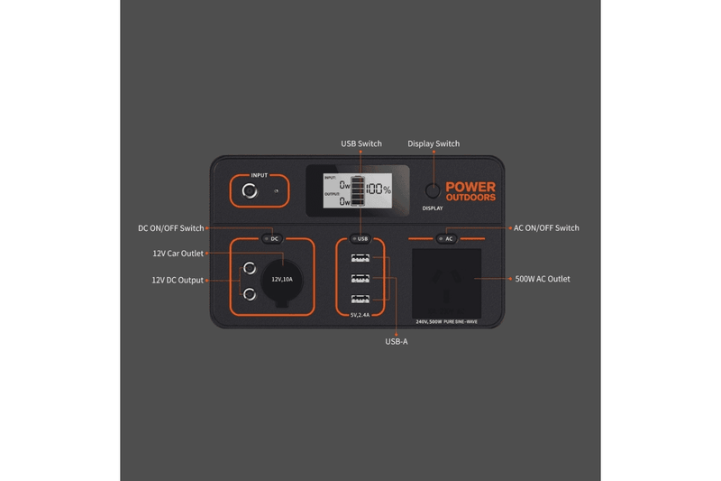 Jackery Explorer 500 Portable Power Station 518Wh 24Ah, 21.6V Lithium Battery