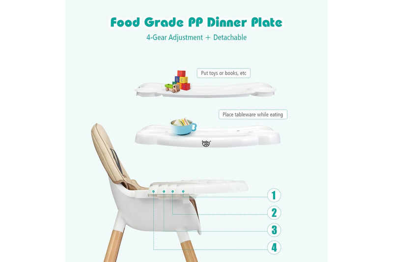 Giantex 5-in-1 Convertible Baby High Chair Toddler Booster Seat Kids Table & Chair Set w/Removable Tray,Khaki