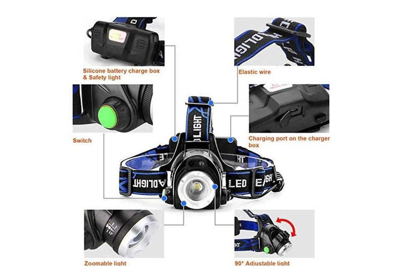 Outdoor Lighting Fishing Lamp Super Bright Headlight 1000 Lumens Led Waterproof Torch Adjustable Flashlights Head Torches