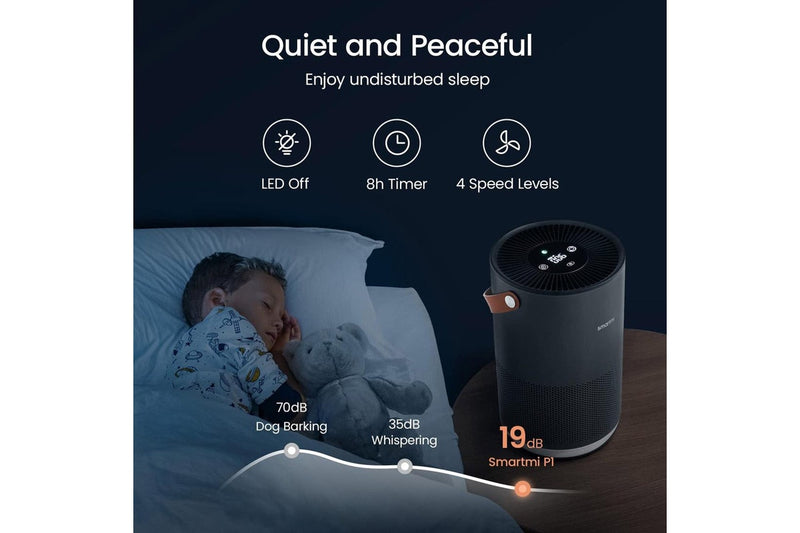 Smartmi Air Purifier P1 - Silver