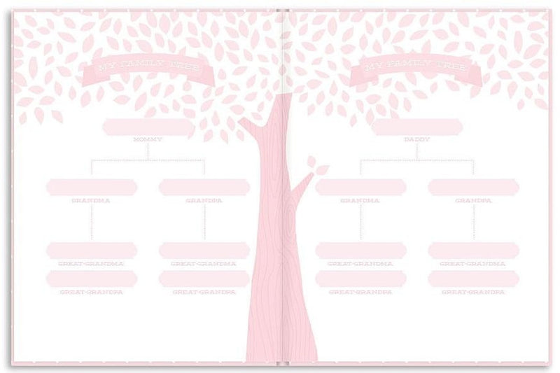 Pearhead: Baby Book - Pink