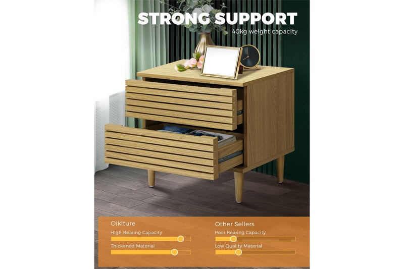 Oikiture Bedside Tables Set of 2 Nightstand