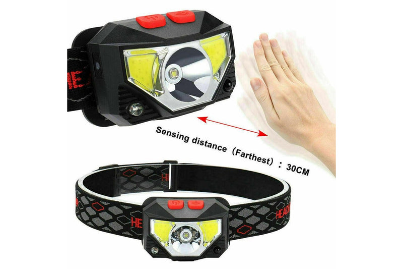 Waterproof Bright LED Head Lamp