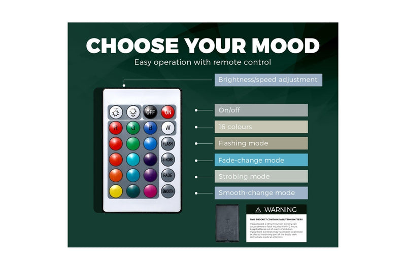 Oikiture Bedside Tables Set of 2 LED White