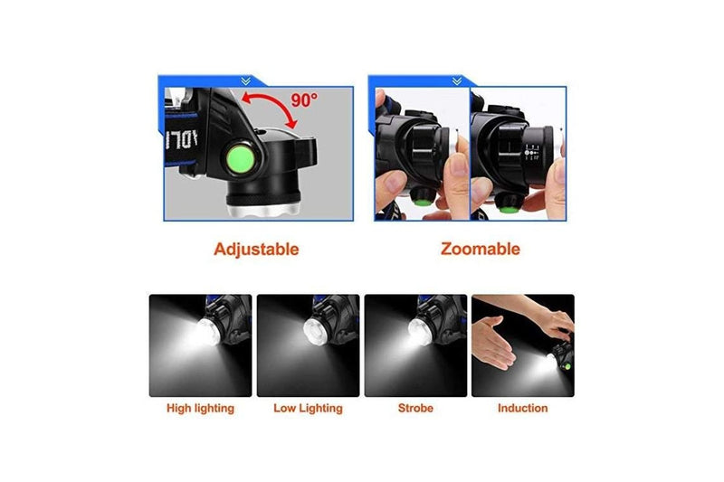 Outdoor Lighting Fishing Lamp Super Bright Headlight 1000 Lumens Led Waterproof Torch Adjustable Flashlights Head Torches