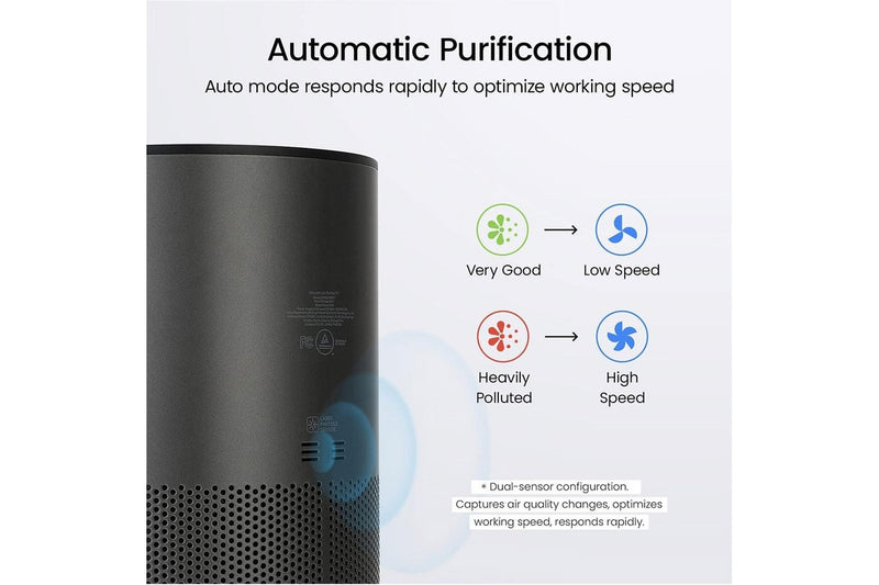 Smartmi Air Purifier P1 - Silver