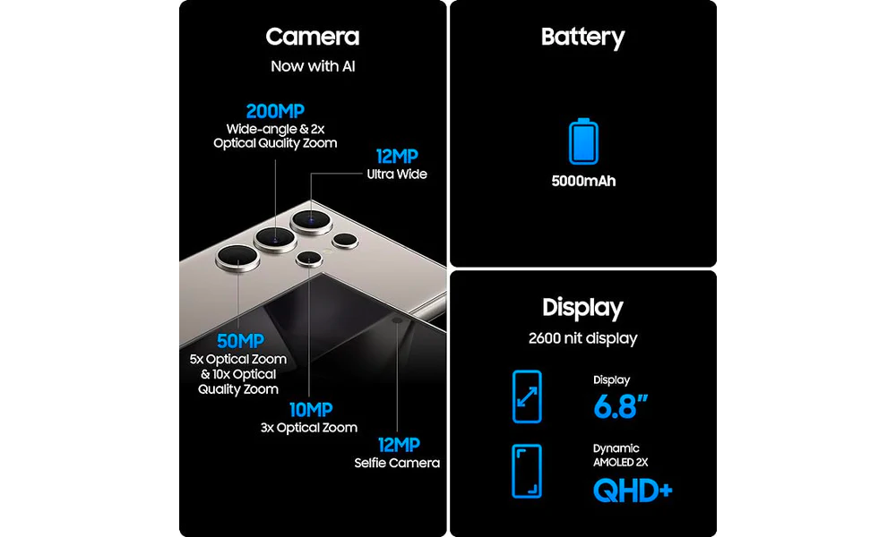 SAMSUNG Galaxy S24 Ultra, AI Phone, Android Smartphone, 12GB RAM, 512GB Storage, 200MP Camera, S Pen, Long Battery Life, Titanium Black - Layaway AU