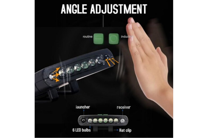 Usb Charging Induction Cap Light Waterproof Headlight Night Bule Head Torches