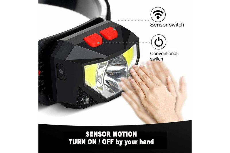 Waterproof Bright LED Head Lamp
