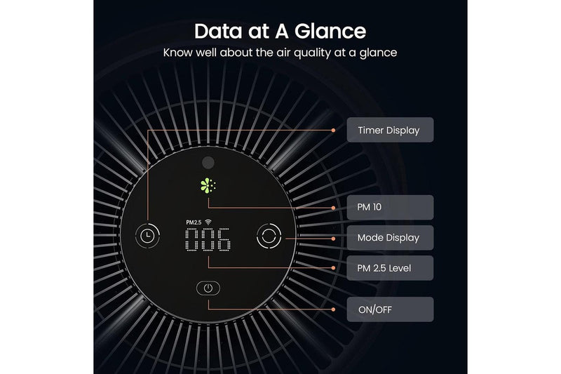 Smartmi Air Purifier P1 - Silver