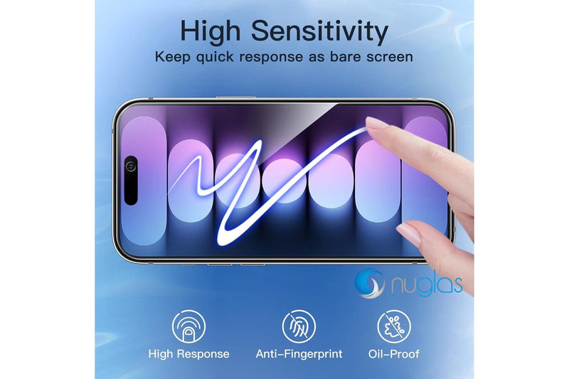 Screen Protector Nuglas Full Cover Privacy Anti-Spy Glass For iPhone 16 Pro Max