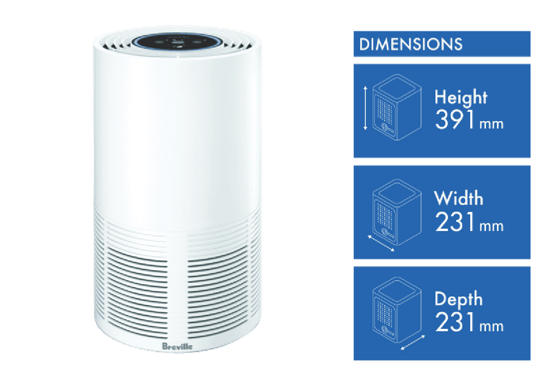Breville Smart Air Connect Purifier