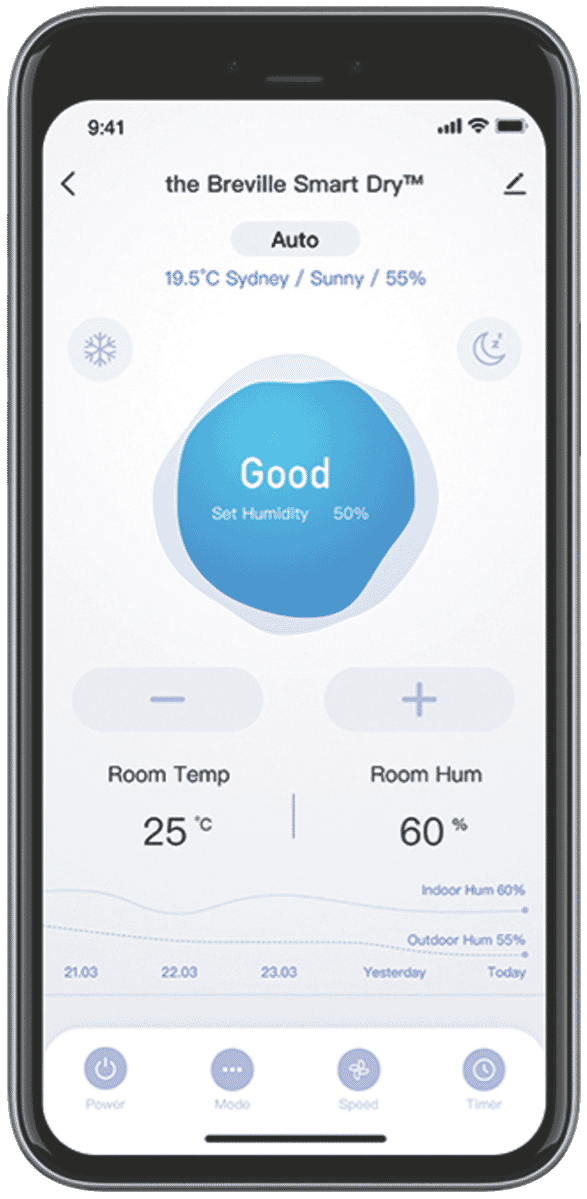 Breville The Smart Dry Dehumidifier