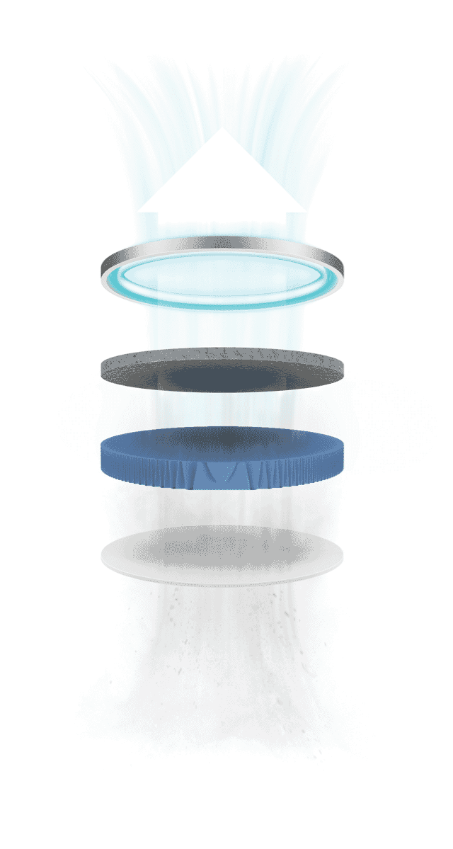 Breville The Smart Air Viral Protect Plus Purifier