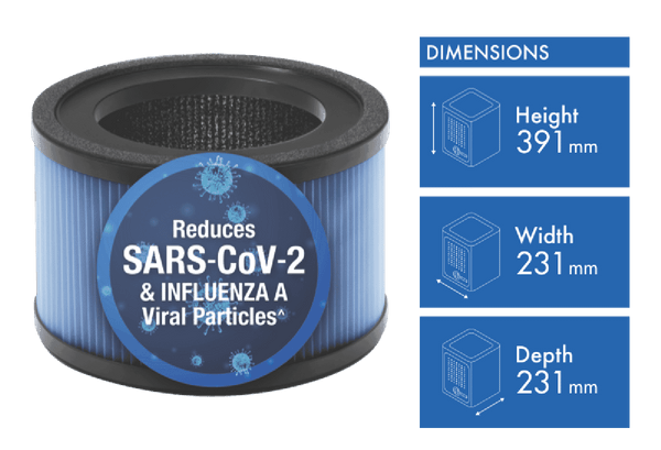 Breville The Smart Air Viral Protect Plus Purifier