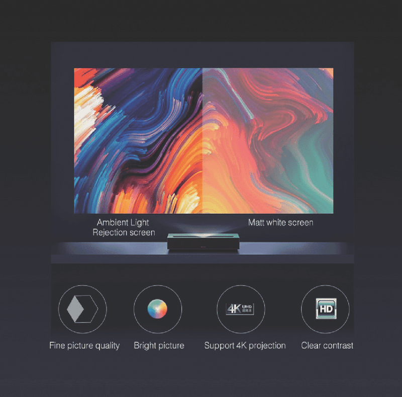 2C 100" Ambient Light Rejecting Screen