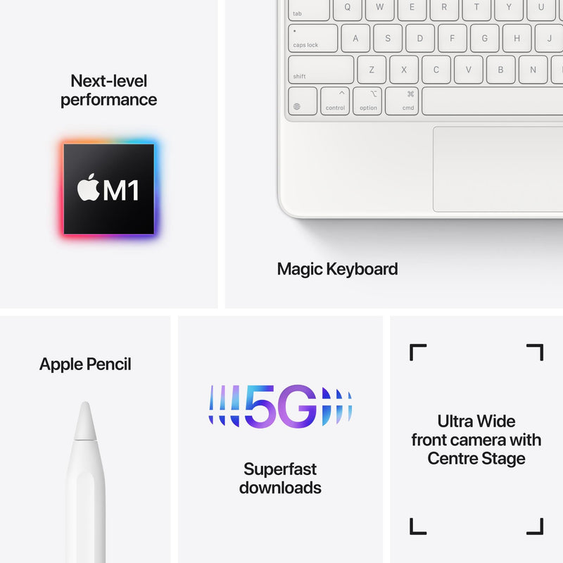 Apple iPad Pro 11-inch 2TB Wi-Fi + Cellular (Space Grey) [3rd Gen]