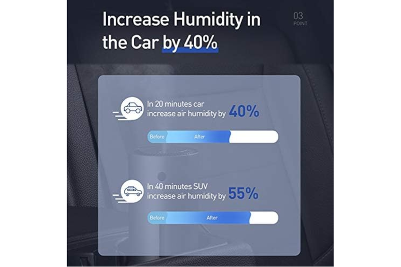 Car Air Humidifier 300Ml With Led Light Auto Home Office Purifier Humidifiers