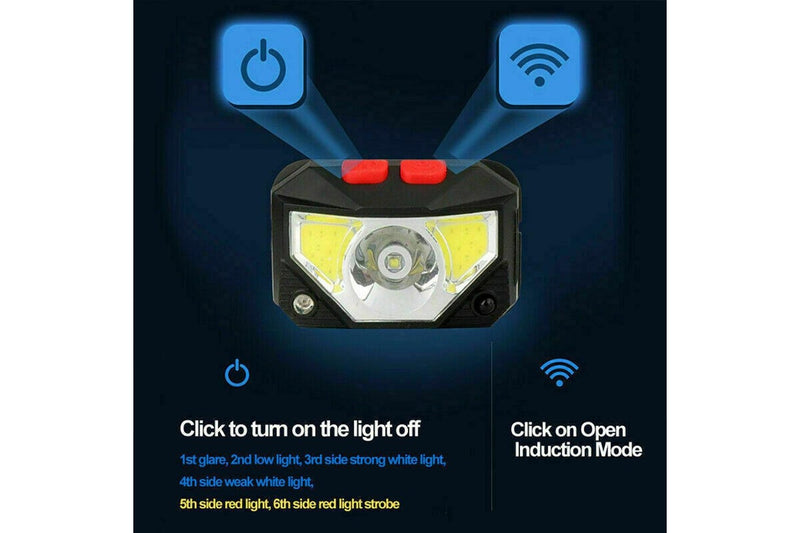 Waterproof Bright LED Head Lamp