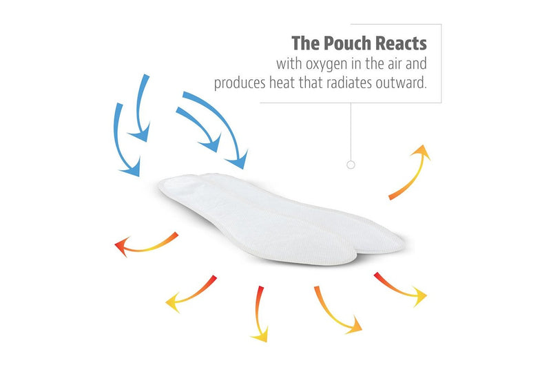 5 Pair Little Hotties S M Winter Foot Warmers Insole 5hr Pure Heat Air-Activated