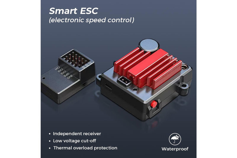 Centra RC Car 1:8 4WD Off-Road Racing Brushed Motor 2.4GHz Remote Control Blue