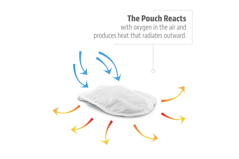 5 Pairs Little Hotties Adhesive Toe Warmers Natural 5hr Pure Heat Air-Activated