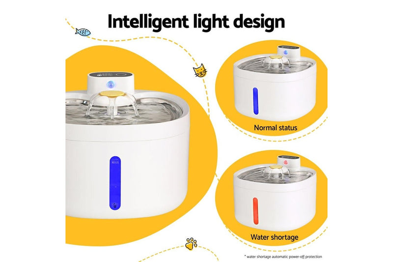 i.Pet Pet Water Fountain Feeder Dispenser Filter Dog Cat Drinking Automatic 2.6L